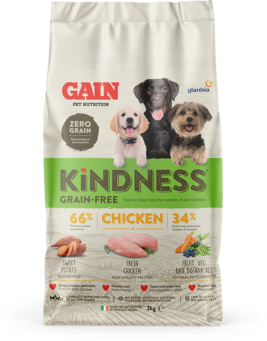 Image of GAIN Chicken pack